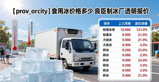 郑州食用冰价格多少 良臣制冰厂透明报价